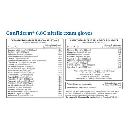 GLOVE, EXAM NITRL P/F LG N/S CHEMO 6.8C (100/BX 10BXCS)