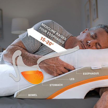 POSITIONER, PATIENT REFLUX RELIEF SYSTEM MED - 5'5"-5'11"