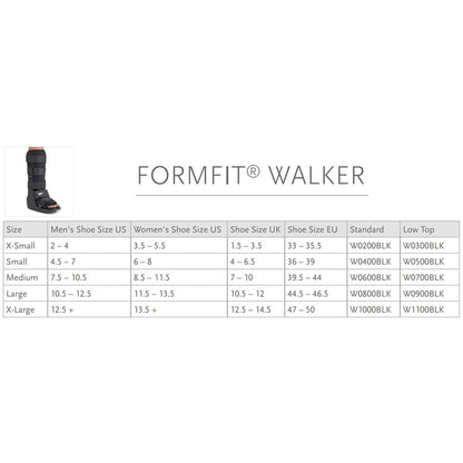WALKER, EQUALIZER BLK SM