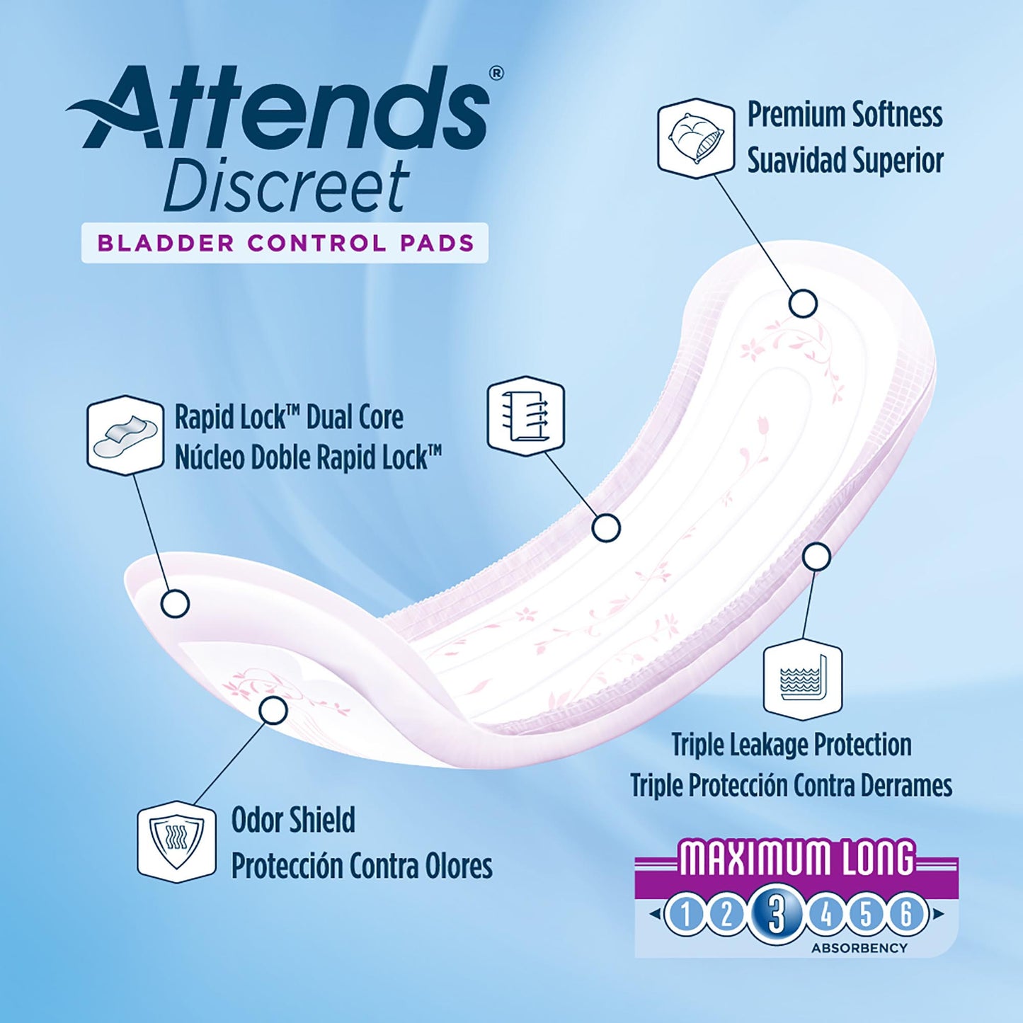 PAD, BLADDER CNTRL ATTENDS DISCREET MAX LONG (20/BG 10BG/CS)