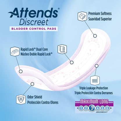 PAD, BLADDER CNTRL ATTENDS DISCREET MAX LONG (20/BG 10BG/CS)