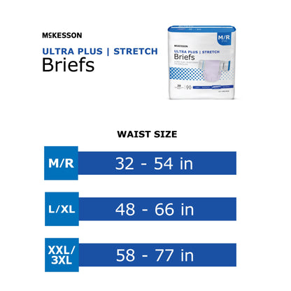 BRIEF, TAB CLSR ULTRA PLUS MED/LG 32-54 (20/BG 4BG/CS)
