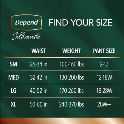 UNDERWEAR, DEPEND SILHOUETTE MAX ABSRB FML LG (12/PK 2PK/CS)