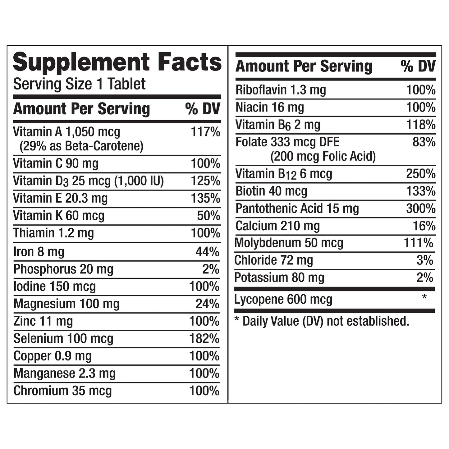 CENTRUM, TAB MEN MULTIVITAMIN (120/BT)