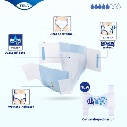 BRIEF, INCONT TENA DRY COMFORTMED (20/PK 4PK/CS)