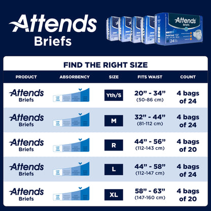 BRIEF, INCONTINENCE ATTENDS S M (24/BG 4BG/CS)