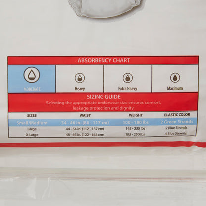 UNDERWEAR, INCONT PROT MED (20EA/BG 4BG/CS) KENICO