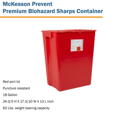 CONTAINER, SHARPS RED 18GL (7/CS)