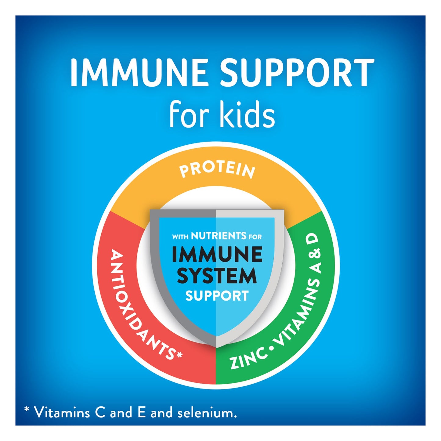PEDIASURE, RTD CHOC 8OZ BTL (6/PK 4PK/CS)