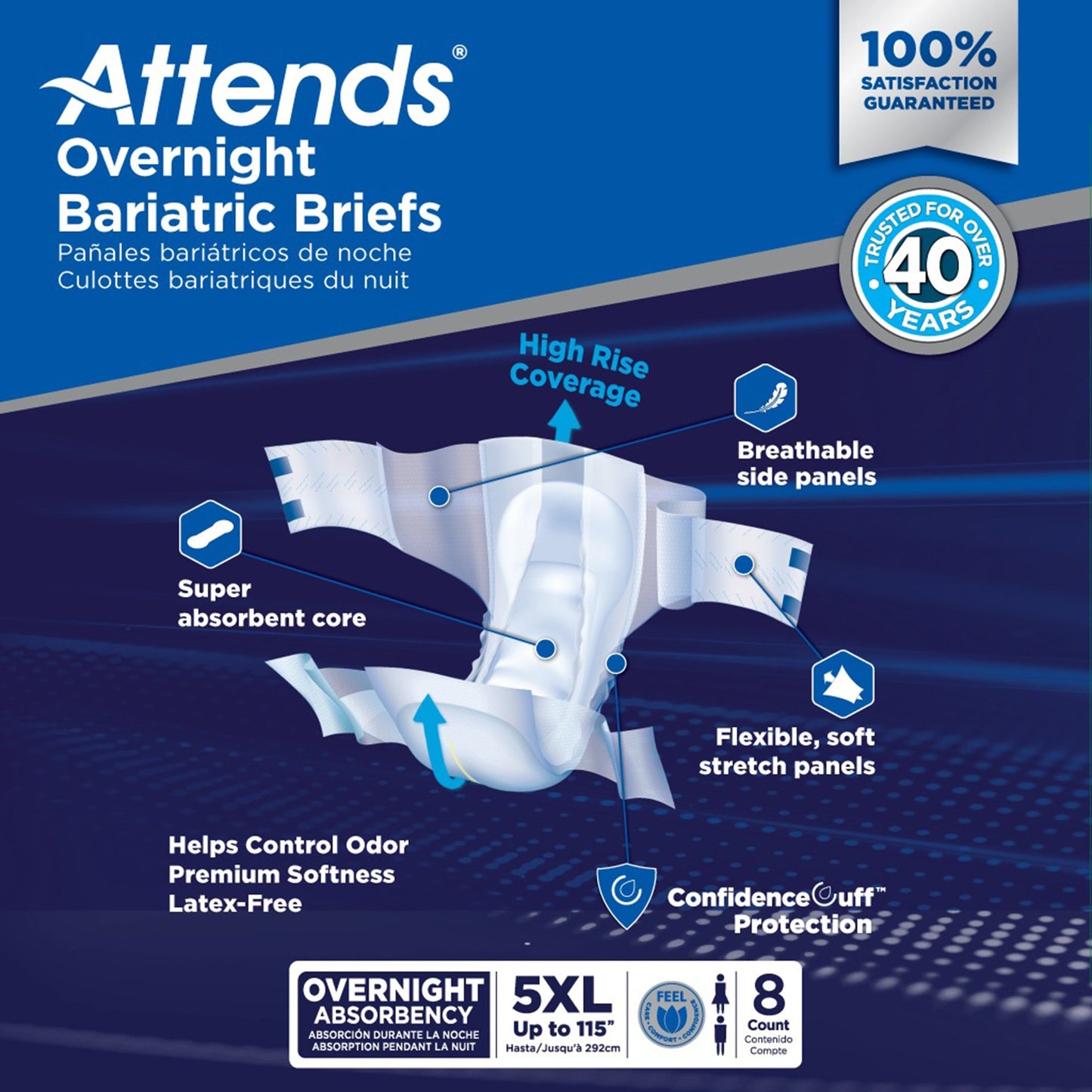 BRIEF, BARIATRIC ATTENDS OVERNIGHT 5XLG 115" (8/BG 4BG/CS)